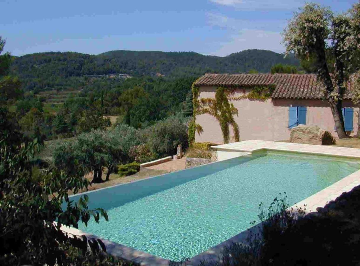 Villa Melocoton Figanières Exteriör bild